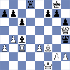 Gulkov - Obregon (chess.com INT, 2021)