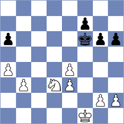 Muradli - Putnam (chess.com INT, 2024)