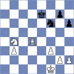 Musovic - Mekanova (Chess.com INT, 2021)