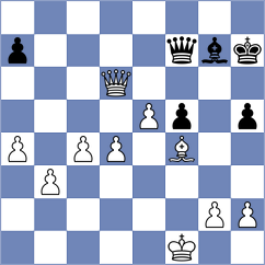 Idrisov - Gopal (Chess.com INT, 2020)