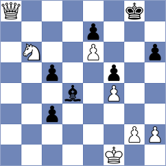 Shishkov - Khoroshev (chess.com INT, 2024)