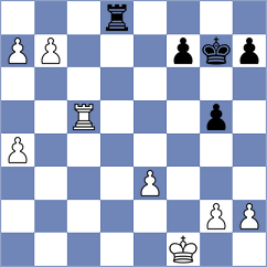 Wu - Azar (chess.com INT, 2024)