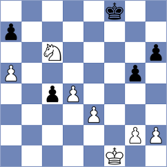 Gutierrez Olivares - Czerwonski (chess.com INT, 2024)