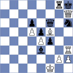 Shuvalov - Juhasz (chess.com INT, 2021)