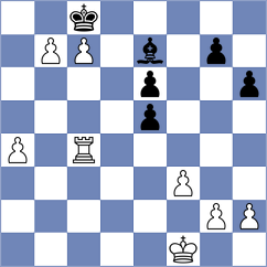 Garcia Ramos - Sava (chess.com INT, 2020)