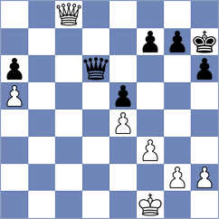 Simonian - Naroditsky (chess.com INT, 2023)