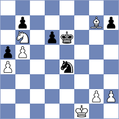 Mekhitarian - Muthaiah (chess.com INT, 2023)