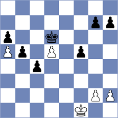 Nilsen - Aldokhin (chess.com INT, 2023)