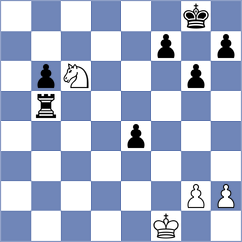 Suvorov - Vishnu (Chess.com INT, 2020)