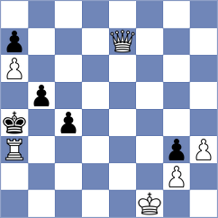 Gascon Del Nogal - McBryde (chess.com INT, 2023)