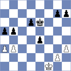 Nguyen - Pradhyumna (Chess.com INT, 2020)