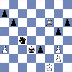 Chlpik - Koksal (chess.com INT, 2023)