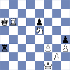 Belyakov - Hakemi (chess.com INT, 2022)