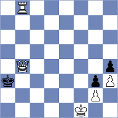Gavilan Diaz - Fathy (Chess.com INT, 2020)