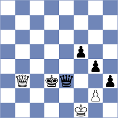 Ivanov - Song (chess.com INT, 2021)
