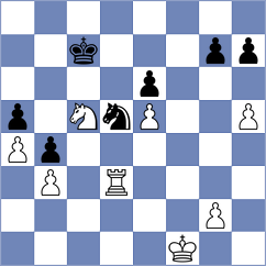 Rego - Donda (chess.com INT, 2024)