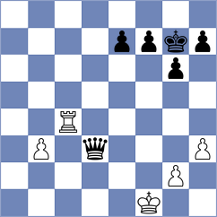 Yonal - Sierra Vallina (chess.com INT, 2024)