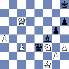 Brankovic - Ersahin (Chess.com INT, 2020)