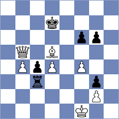Dowgird - Yeletsky (chess.com INT, 2021)