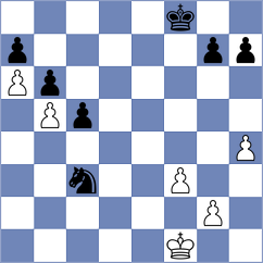 Akhayan - Bilan (chess.com INT, 2024)