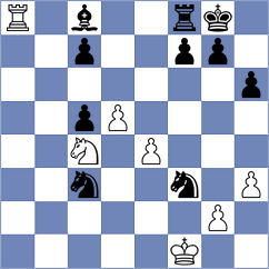Adzic - Burth (chess.com INT, 2021)