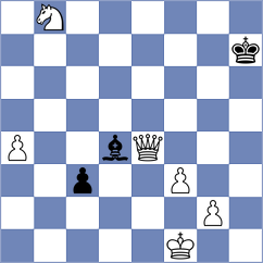 Shvedova - Franca (Chess.com INT, 2020)