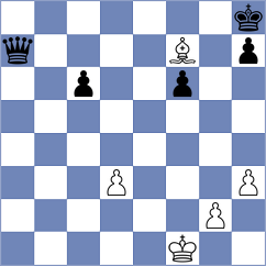 Janaszak - Torres (chess.com INT, 2024)