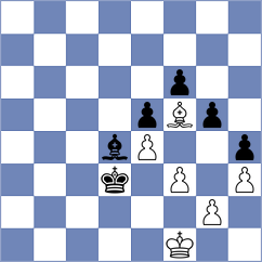 Schut - Kucuksari (chess.com INT, 2021)