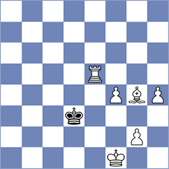 Szpar - Demchenko (chess.com INT, 2023)