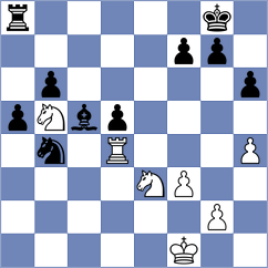 Sokac - Hambleton (chess.com INT, 2023)