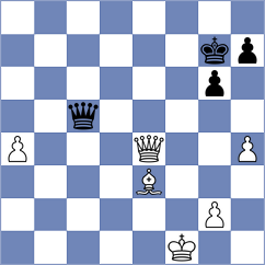 Miller - Kunz (chess.com INT, 2024)