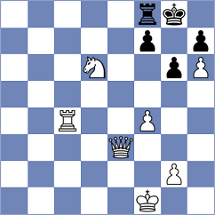 Lisenkov - Weetik (chess.com INT, 2023)
