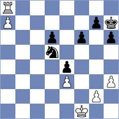 Kalajzic - Toktomushev (chess.com INT, 2023)