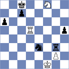 Studnicka - Krajina (Chess.com INT, 2021)