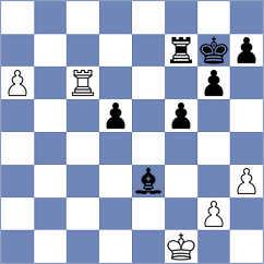Zakharov - Weetik (Chess.com INT, 2021)