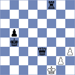 Al Tarbosh - Daurimbetov (chess.com INT, 2024)