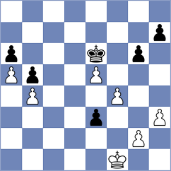 Akobian - Qiao (chess.com INT, 2023)
