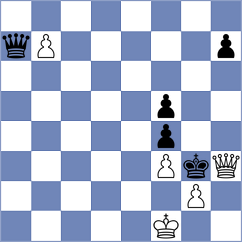 Koridze - Todev (chess.com INT, 2021)