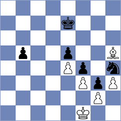 Shuvalov - Bazyrtsyrenov (chess.com INT, 2023)
