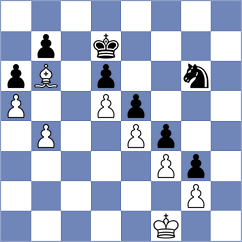 Shevtchenko - Shyam (chess.com INT, 2021)