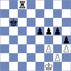 Majer - Kleiman (chess.com INT, 2023)