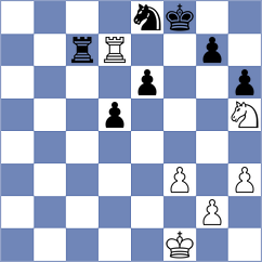 Qashashvili - Milchev (chess.com INT, 2021)