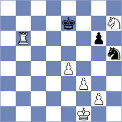 Buchenau - Kravtsiv (chess.com INT, 2023)