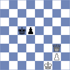 Ngo - Zaim (chess.com INT, 2023)