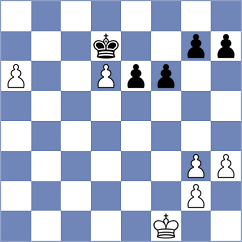 Shuvalova - Nielsen (chess.com INT, 2023)