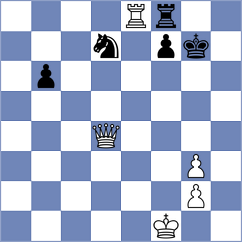 Rahman - Lauridsen (chess.com INT, 2022)