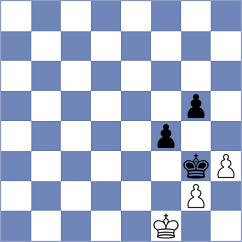 Deng - Thing (Chess.com INT, 2020)