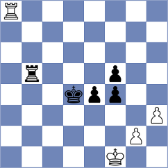 Filindash - Stojanovski (chess.com INT, 2024)