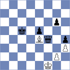 Evdokimov - Injac (chess.com INT, 2024)