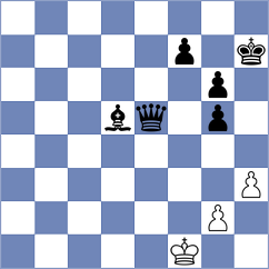 Haydon - Garakov (chess.com INT, 2023)